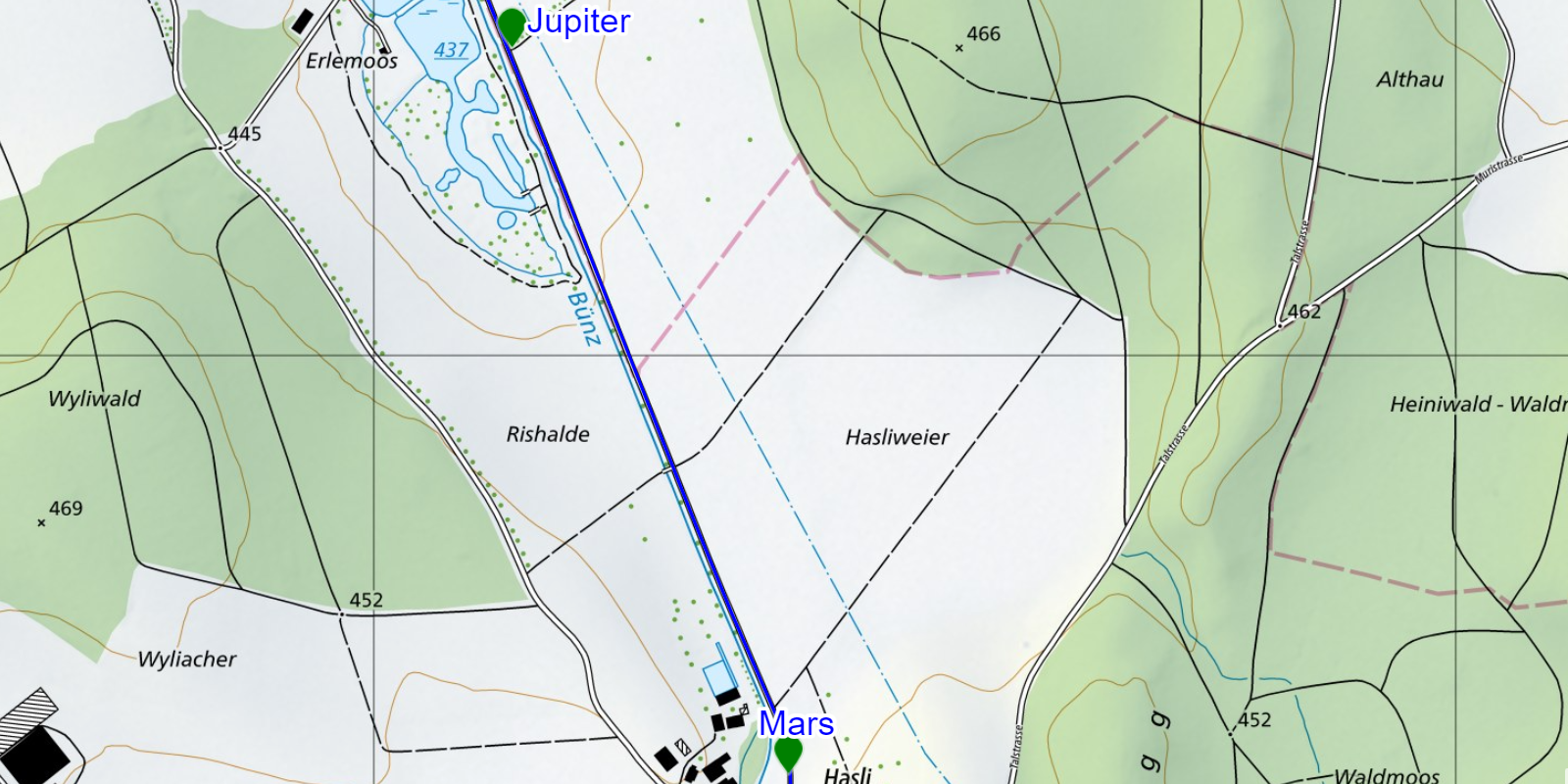 Mars bis Jupiter